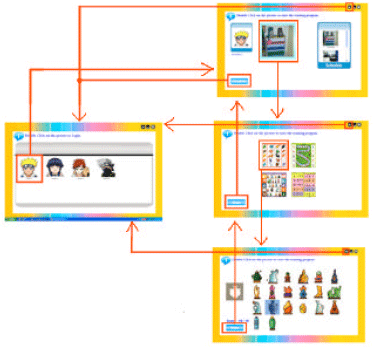 Image for - Digital Visual Schedule and Training System for Centre of Autistic Children