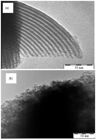 Image for - Instability of SBA-15 to Strong Base: Effects of LiOH Impregnation on its Surface Characteristics and Mesoporous Structure