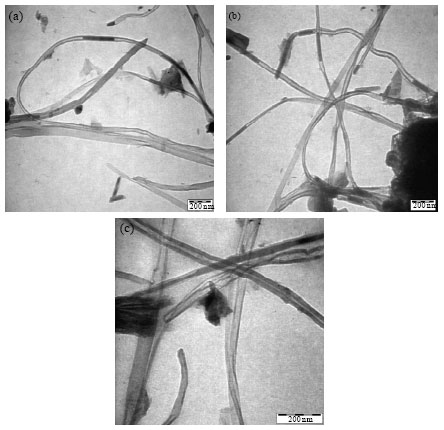 Image for - Effect of Different Parameters on the Morphology of Carbon Nanotubes Structures Grown by Floating Catalyst Method