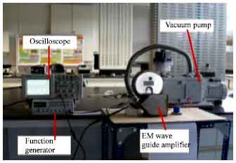 Image for - Development of EM Wave Guide Amplifier Potentially used for Sea Bed Logging
