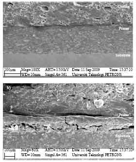 Image for - A Study of Bonding Mechanism of Expandable Graphite Based Intumescent Coating on Steel Substrate