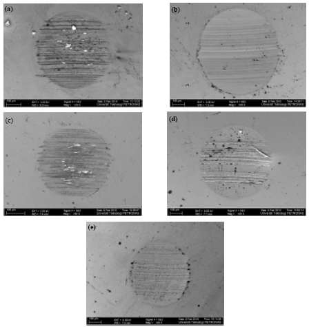 Image for - Investigation of Worn Surface Characteristics of Steel Influenced by Jatropha Oil as Lubricant and Eco-friendly Lubricant Substituent