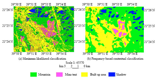 Image for - Comparison of Frequency-based Contextual and Maximum Likelihood Methods for Land Cover Classification in Arid Environment