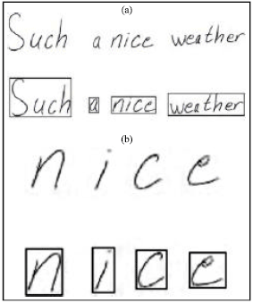 Image for - Offline Malay Handwritten Cheque Words Recognition using Artificial Neural Network