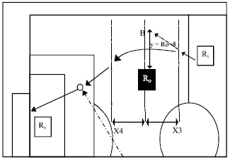 Image for - The Development of Ball Control Techniques for Robot Soccer based on Predefined Scenarios