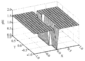 Image for - Linear and Nonlinear Seismic Rayleigh Waves with Damping: A Heuristic Direct Method
