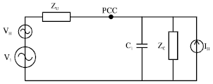 Image for - A Single Point Measurement Method for Evaluating Harmonic Contributions of Utility and Customer in Power Distribution Systems