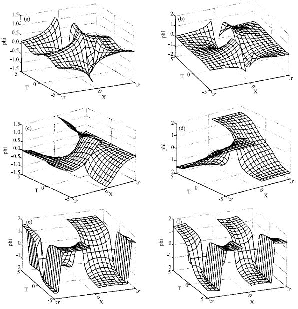 Image for - Linear and Nonlinear Seismic Rayleigh Waves with Damping: A Heuristic Direct Method
