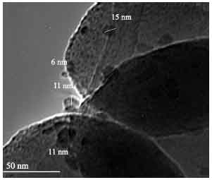 Image for - Synthesis and Characterization of Silica-supported Iron Nanocatalyst by Modified Colloidal Method