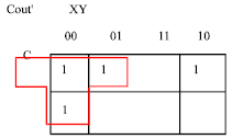Image for - Systematic Minimization Technique for Majority-Majority Digital Combinational Circuits
