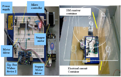 Image for - Wireless Control Mechanism for EM Source and Receiver Positioning for Offshore Application