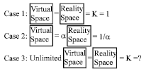 Image for - Application of a Virtual Reality Entertainment System with Human-Machine Sensor Device