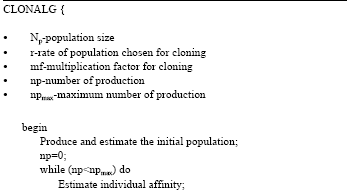 Image for - A Fusion Model Integrating ANFIS and Artificial Immune Algorithm for Forecasting Indian Stock Market