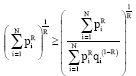 Image for - R-Norm Shannon-Gibbs Type Inequality