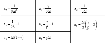 Image for - Open-Loop Responses of Flexible Gantry Crane System