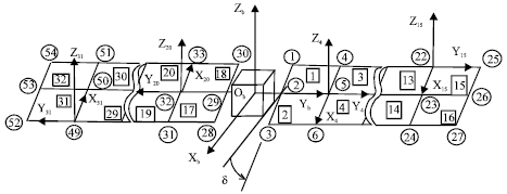 Image for - Attitude Maneuvers of CTS-like Spacecraft Using PD based Constant-Amplitude Inputs
