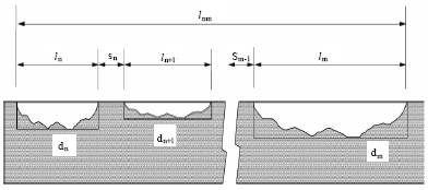 Image for - Burst Pressure Estimation of Corroded Pipeline with Interacting Defects Using Finite Element Analysis