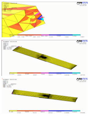 Image for - Parametric Study of Bonded, Riveted and Hybrid Composite Joints Using FEA