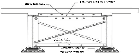 Image for - Review on Seismic Behavior of Slab-on-girder Steel Highway Bridges