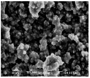 Image for - Performance of Silver Coated Copper Tool with Kerosene-servotherm Dielectric in EDM of Monel 400TM