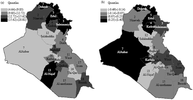 Image for - Investigating Spatial Clustering of Chronic Diseases at Governorate Level  in Iraq-2007