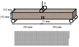 Image for - Nonlinear Analysis of Concrete Structural Components Using Co-axial Rotating Smeared Crack Model