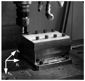 Image for - Multi-objective Optimisation of Machining Fibre Reinforced Composites