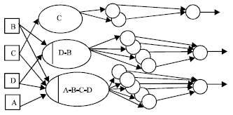 Image for - Learning Logic Programming in Radial Basis Function Network via Genetic Algorithm