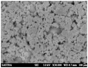 Image for - Oxygen Sensing Characteristics of Milled Metal Oxide Materials