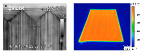 Image for - Flexible Mild Heaters in Structural Conservation of Paintings: State of the Art and Conceptual Design of a New Carbon Nanotubes-based Heater