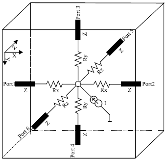 Image for - Transmission Line Matrix Modelling of Self Heating in Multi-finger 4H-SiC MESFETs