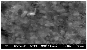 Image for - Fabrication of ZnO Based Optical Fibre for Ethanol Sensing Applications