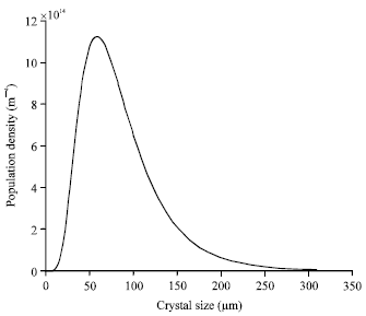 Image for - Estimation Model for the Wax Crystal Size Distribution in Solvent Dewaxing Process
