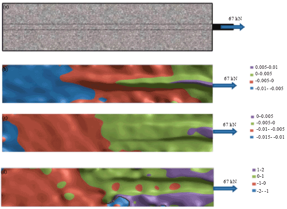 Image for - Mapping Full-field Bond Stress Distribution on Concrete using Digital Image Correlation Results