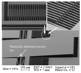 Image for - A Study on Performance-driven Microfabrication Methods for MEMS Comb-drive Actuators