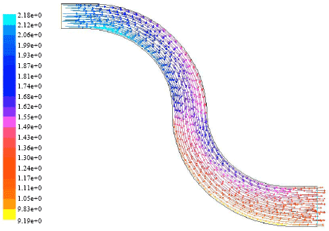Image for - CFD Simulation of the Intermediate Passage of Gas Turbine with Energy Promoters