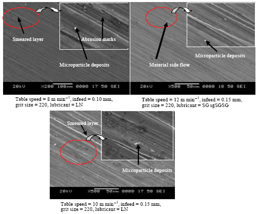 Image for - Effect of Cooling Environment on Grinding Performance of Nickel Based Superalloy Inconel 718
