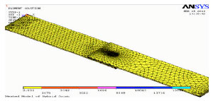 Image for - Parametric Study of Bonded, Riveted and Hybrid Composite Joints Using FEA