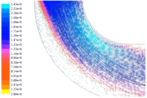 Image for - CFD Simulation of the Intermediate Passage of Gas Turbine with Energy Promoters