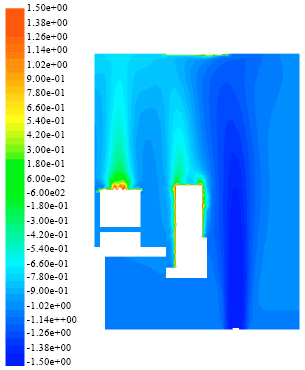 Image for - Thermal Comfort Assessment of Underfloor vs. Overhead Air Distribution System