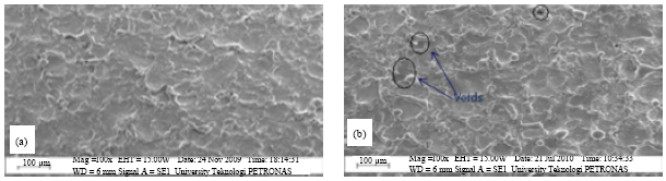 Image for - Surface Quality of Electro-discharge Machined Aluminum Metal Matrix Composite