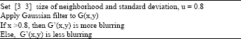 Image for - Development of Stand Alone Application Tool for Analyzing and Reporting Weld Imperfection Captured by μ-focussed Digital Radiography using MATLAB-based GUI