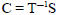 Image for - Vowel Recognition using Discrete Tchebichef Transform
