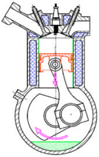 Image for - Finite Element Analysis of the Fatigue Life for the Connecting Rod Remanufacturing