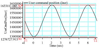 Image for - Design of the High-speed Communication System Based on the Serial Real Time Communication Specification II