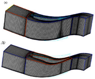 Image for - Aerodynamic Performance of Nozzle Blade Cascade with Meridian-shrank Endwall Profile