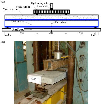 Image for - Rehabilitation of Steel-concrete Composite Beams Using FRP