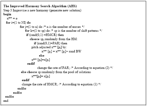 Image for - Enhanced Harmony Search Algorithm for Nurse Rostering Problems