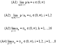 Image for - A Test for Testing the Equality of Two Covariance Matrices for High-dimensional Data