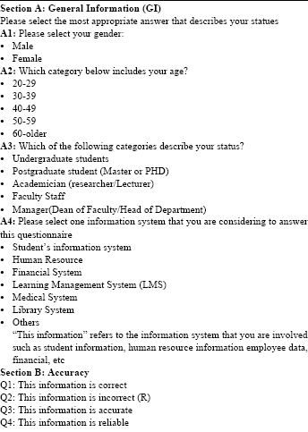 Image for - Discovering Dependencies among Data Quality Dimensions: A Validation of Instrument